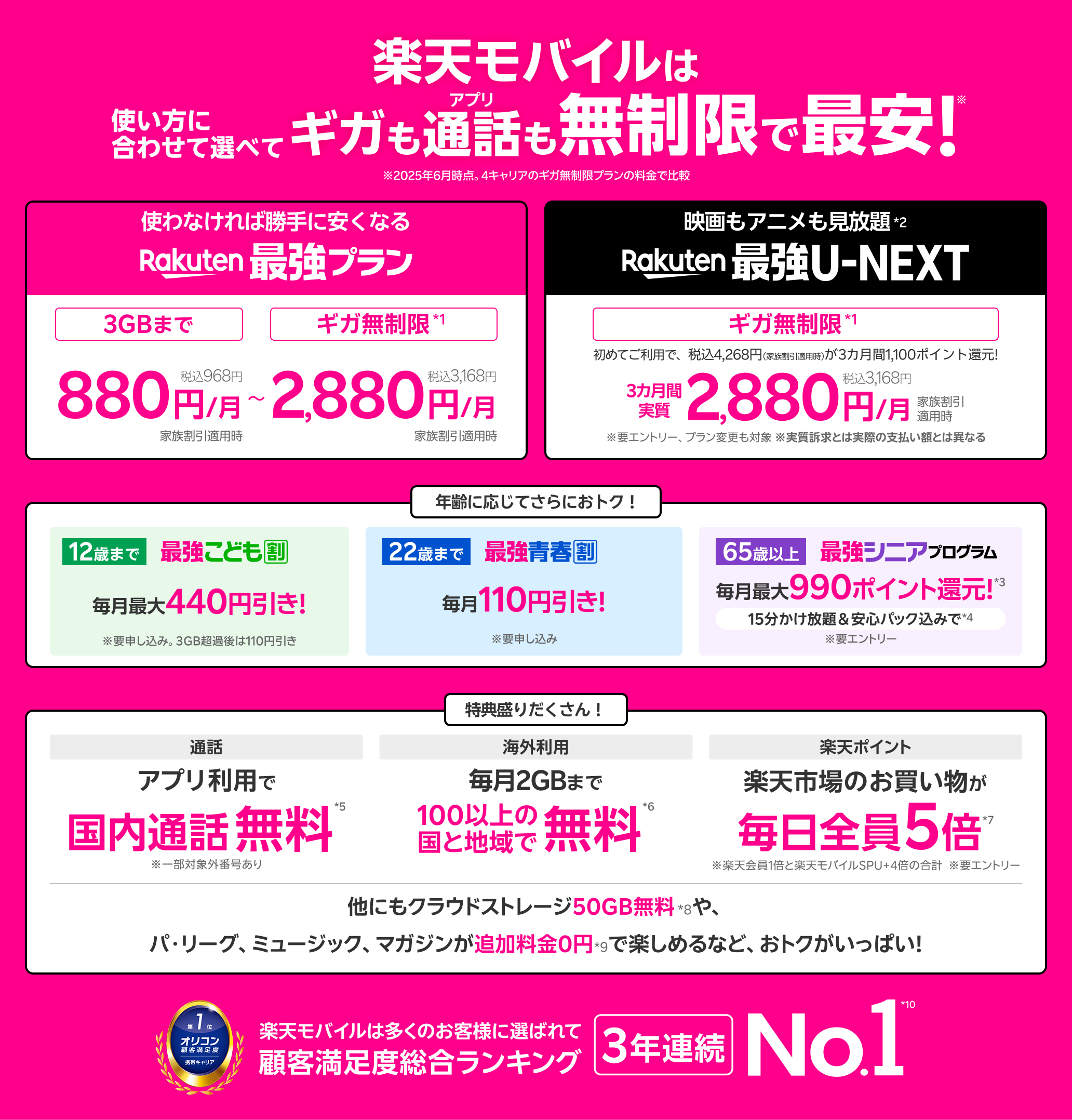 楽天モバイル Rakuten最強プラン 料金表 家族割引適用時880円から2880円 こども割・青春割・シニアプログラム・国内通話無料などの特典まとめ