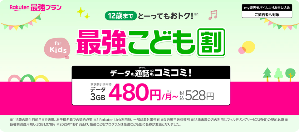 楽天モバイル 最強こども割 12歳以下は3GBまで440円分おトク