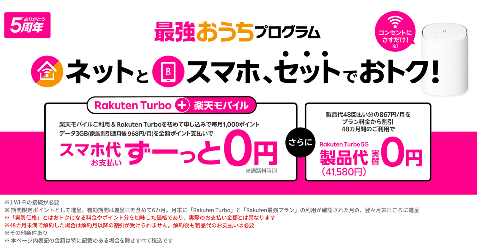 Rakuten Turbo 最強おうちプログラム 楽天モバイルとセットで毎月1,000ポイント還元