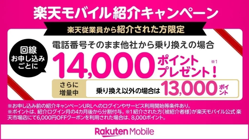 楽天モバイル従業員紹介キャンペーンの案内。乗り換え（MNP）で最大14,000ポイント、乗り換え以外で13,000ポイント。1人5回線まで対象・再契約や2回線目も対象・Rakuten Linkで10秒以上の通話が条件