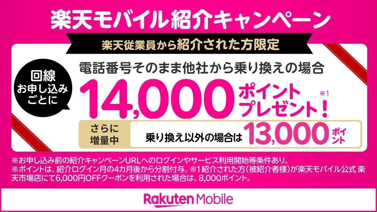 楽天モバイル従業員紹介キャンペーンの案内。乗り換え（MNP）で最大14,000ポイント、乗り換え以外で13,000ポイント。1人5回線まで対象・再契約や2回線目も対象・Rakuten Linkで10秒以上の通話が条件